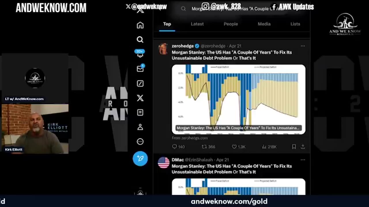 Trump vs Biden on Economy, Wages, Mortgage rates, inflation, Silver/Gold