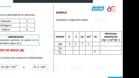SM Semana 03 Química