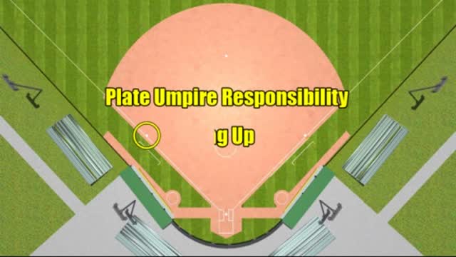 3 Umpires - Runner On 3B - Flyball To Outfield