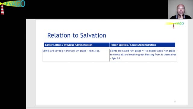 RE 030 Building = Development BoC from childhood to sonship! 09 - Comparison then and now