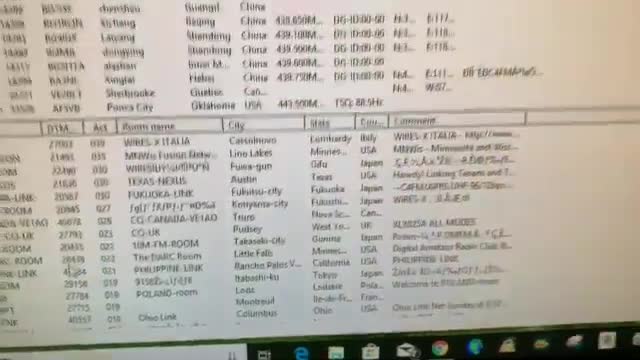 Yaesu FTM-100D WIRES-X PDN Basic Setup