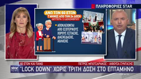 Lock down στους 60 και άνω χωρίς την 3η δόση μετά το επτάμηνο