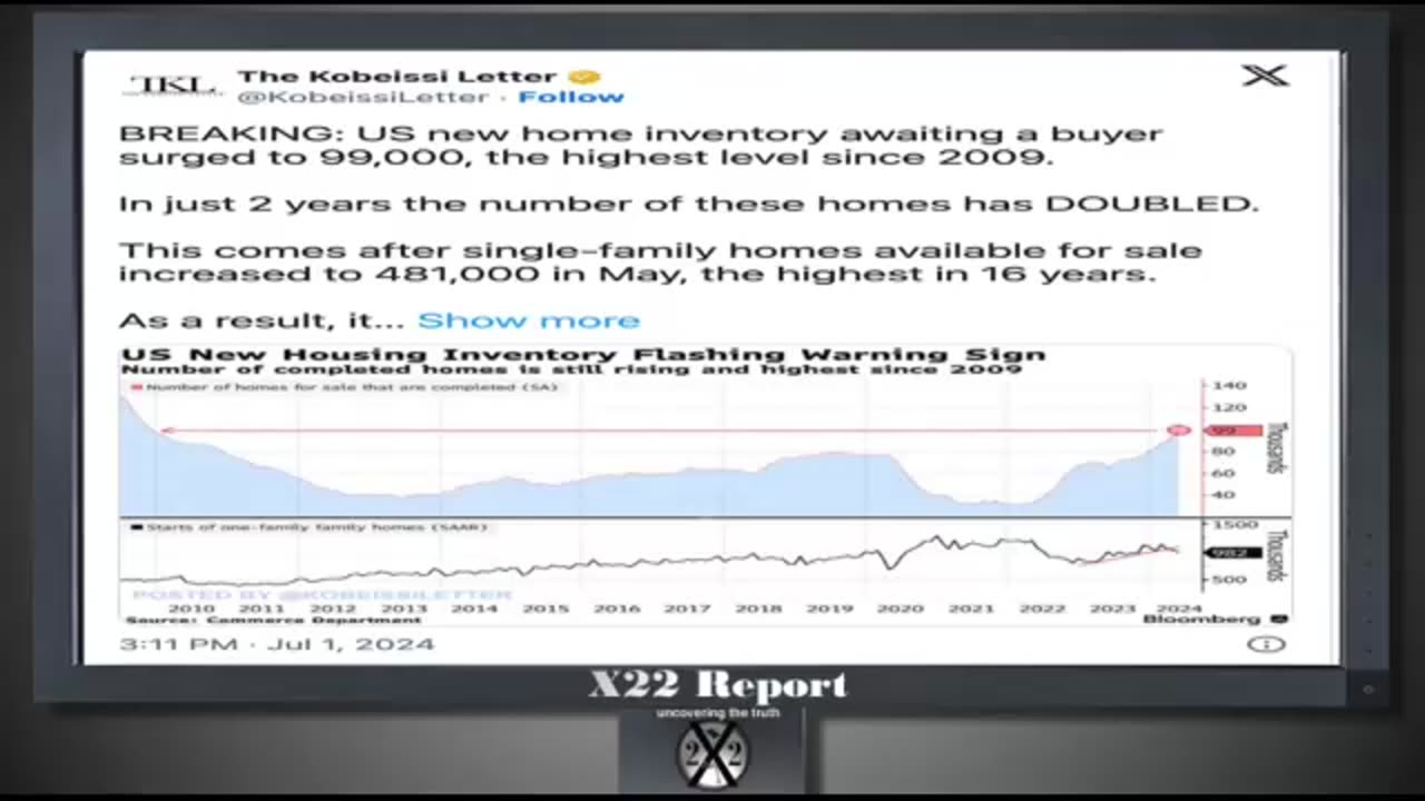 Ep. 3393a - [JB] Green New Scam Just Took Another Hit, Fed Narrative On Track For Rate Cut