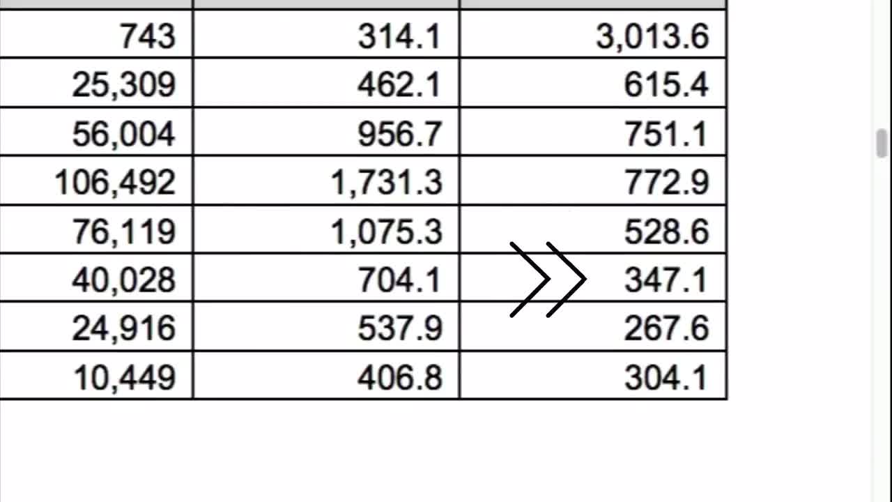 C-19 Vaxxx Adverse Reaction Stats From UK Government Website For Oct, 21, 2020