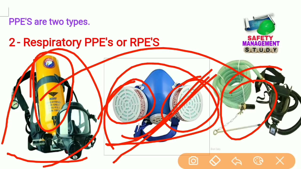 13PPE and it's types in Hindi _ what is PPEs in Hindi _ types of PPEs in Hindi _ #PPE's (1)