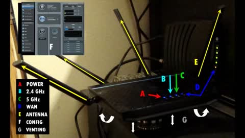 Review: ASUS AC1900 WiFi Router (RT-AC67P) - Dual Band Wireless Internet Router, Easy Setup, VP...