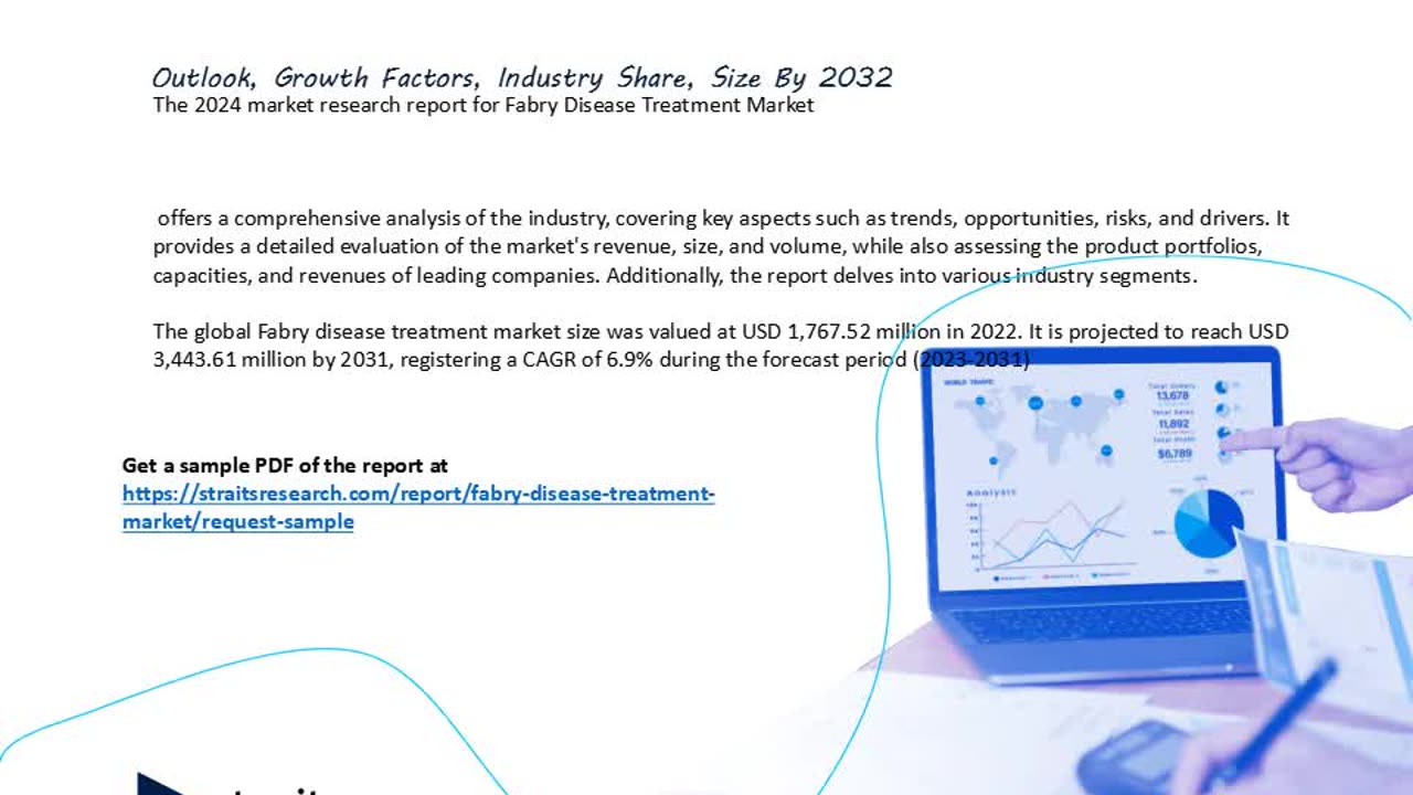 Fabry Disease Treatment Market 2024 Trends, Growth & Forecast