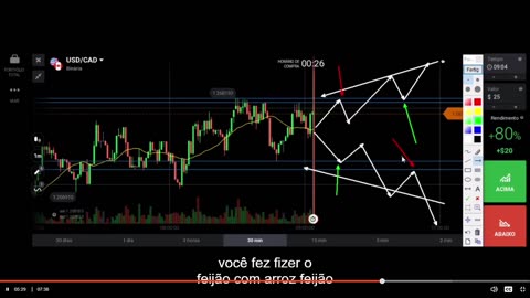 Cadu Rinaldi - Treinamento Hunter - MODULO 1 - AULA 07