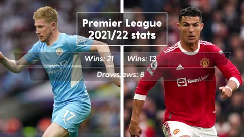 Man City v Man United_ In-depth look at Premier League battle for bragging right