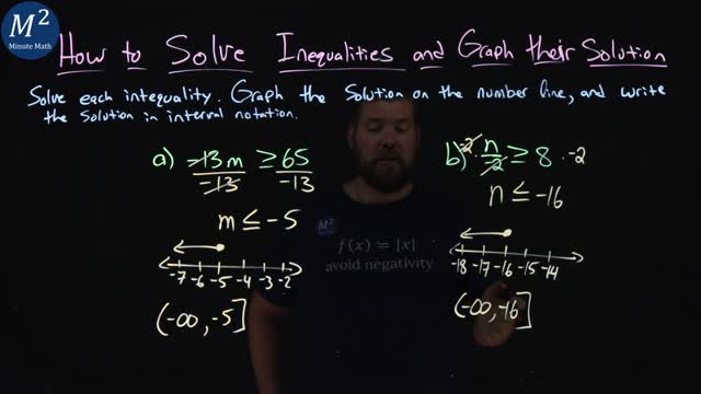 How to Solve Inequalities and Graph Their Solutions | Part 2 | 2 Examples | Minute Math