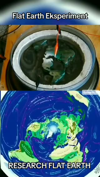 Ocean currents on our electromagnetic level realm demonstrated.