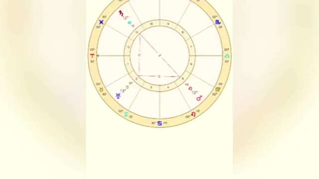 New Moon in Gemini | Solar Eclipse!