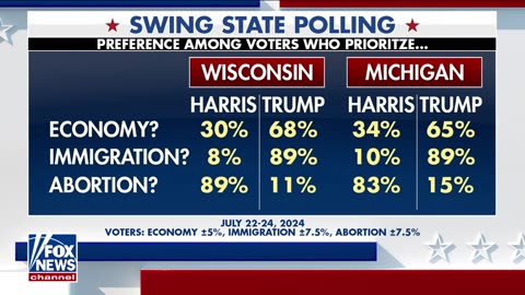 Republicans are caught off guard after Biden left the race： Jason Riley