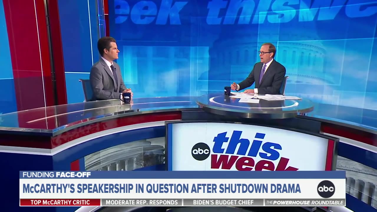 I will be ‘relentless’ in seeking to oust Speaker McCarthy: Rep. Matt Gaetz | This Week