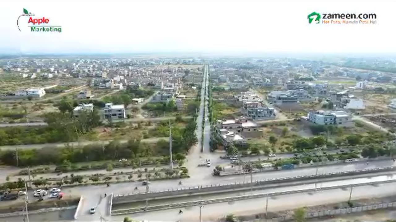 DHA plots availability