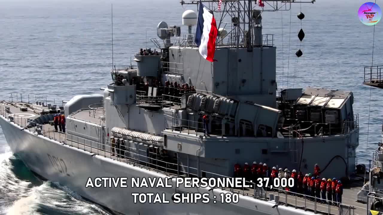 TOP 10 Strongest Navy in the world 2022