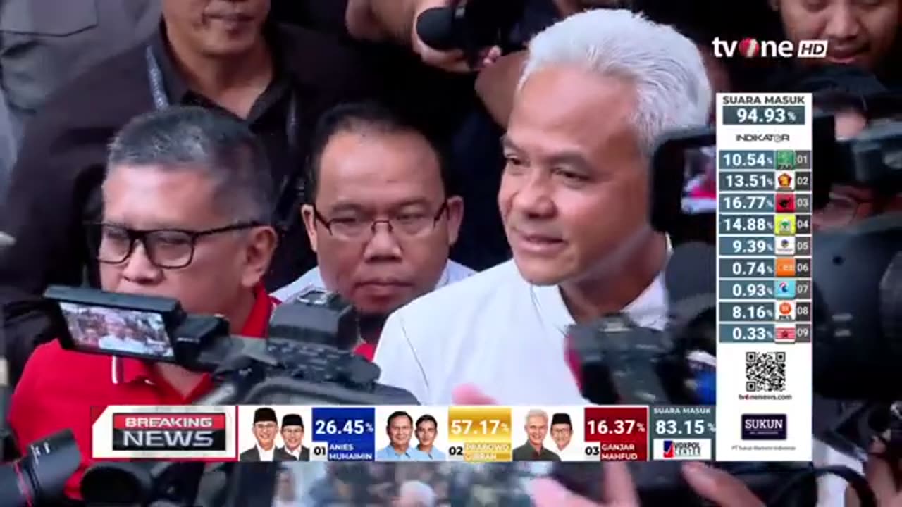 Main Report: Prabowo-Gibran Wins One Round