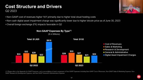 MicroStrategy Second Quarter 2023 Financial Results Webinar Recording