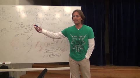 Are Addictions All Emotional and Created by Fear and Shame? Law of Attraction