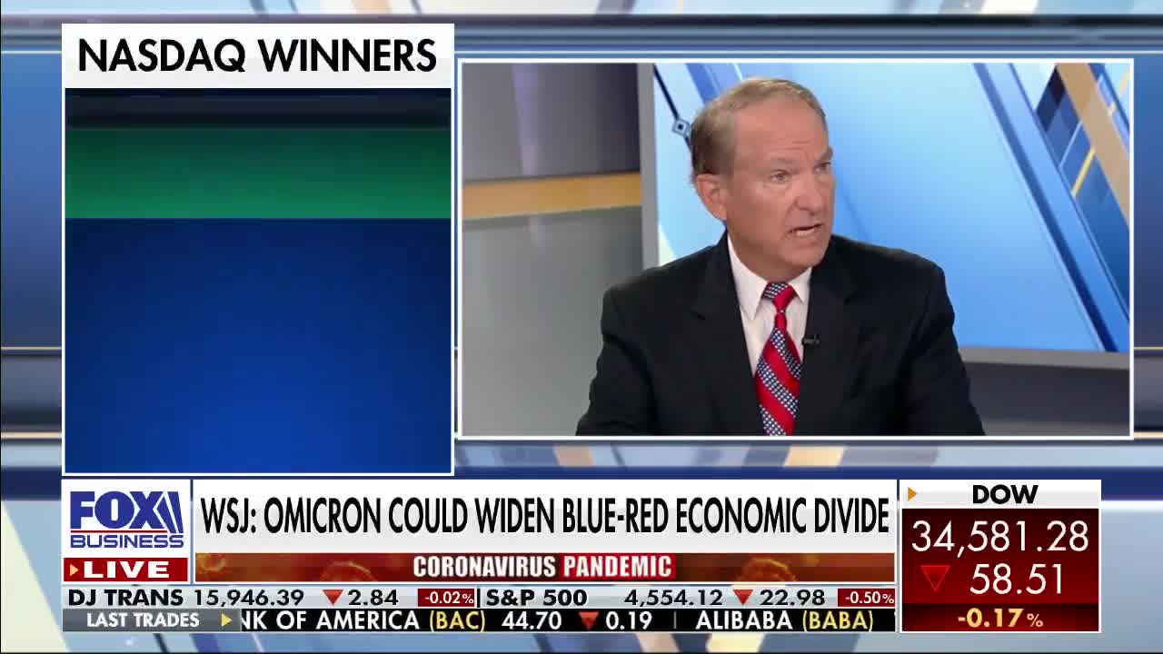 Biden admin reads US economic data backwards.