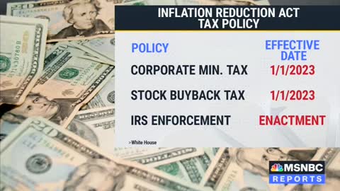 WH Deese Claims CBO on Inflation Act Is Wrong Because Spending Will Make Energy Cheaper