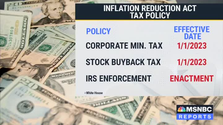 WH Deese Claims CBO on Inflation Act Is Wrong Because Spending Will Make Energy Cheaper