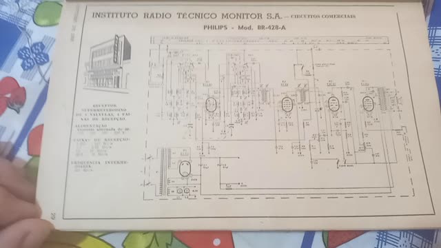 Philips BR 428 A