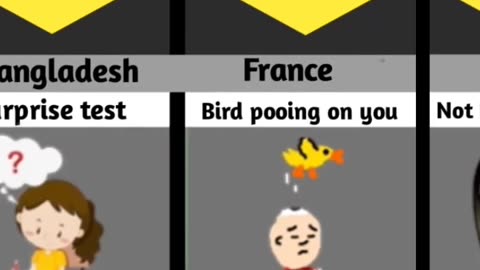 Why student hate school from different countries 🤯😞