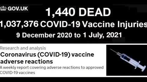 當新冠疫苗實驗針劑（C_19 vaccine）真相與醫學研究，越來越多揭露！回顧一下_在2021年中，世界頂尖醫學與免疫、病毒學權威的警告，和當時的受害者悲慘狀況及官方死亡人數統計！