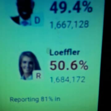 INTERNATIONAL WIDE ELECTION FRAUD VOTING MACHINE CRIME, GEORGIA RUNOFF SHAM ELECTION CRIME 50