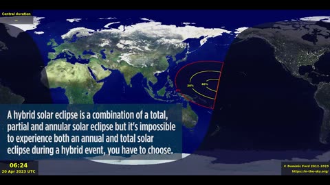EARTH FROM SPACE- Like You've Never Seen Before