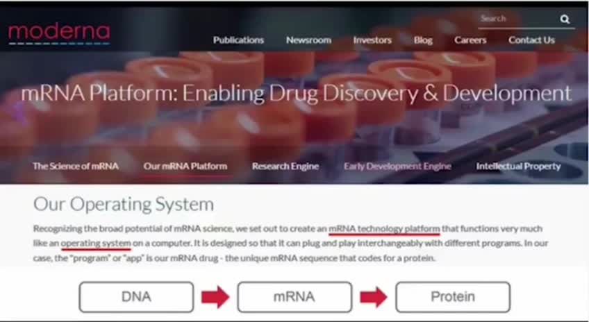 Spike Protein for Dummies - Dr Andrew Wakefield