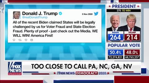 Mainstream media creates own echo chamber with "no evidence of election fraud" rhetoric