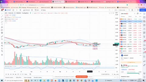 #criptovalute #rischio trappolone o #start #up-movement per #BTC #ETH & co ?⚠️⚠️✳️