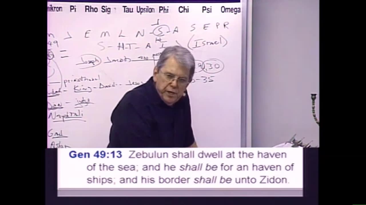 2864 History Of Israel_ The Geographical Location Of Every Son (Tribe)- Their Significance In ...