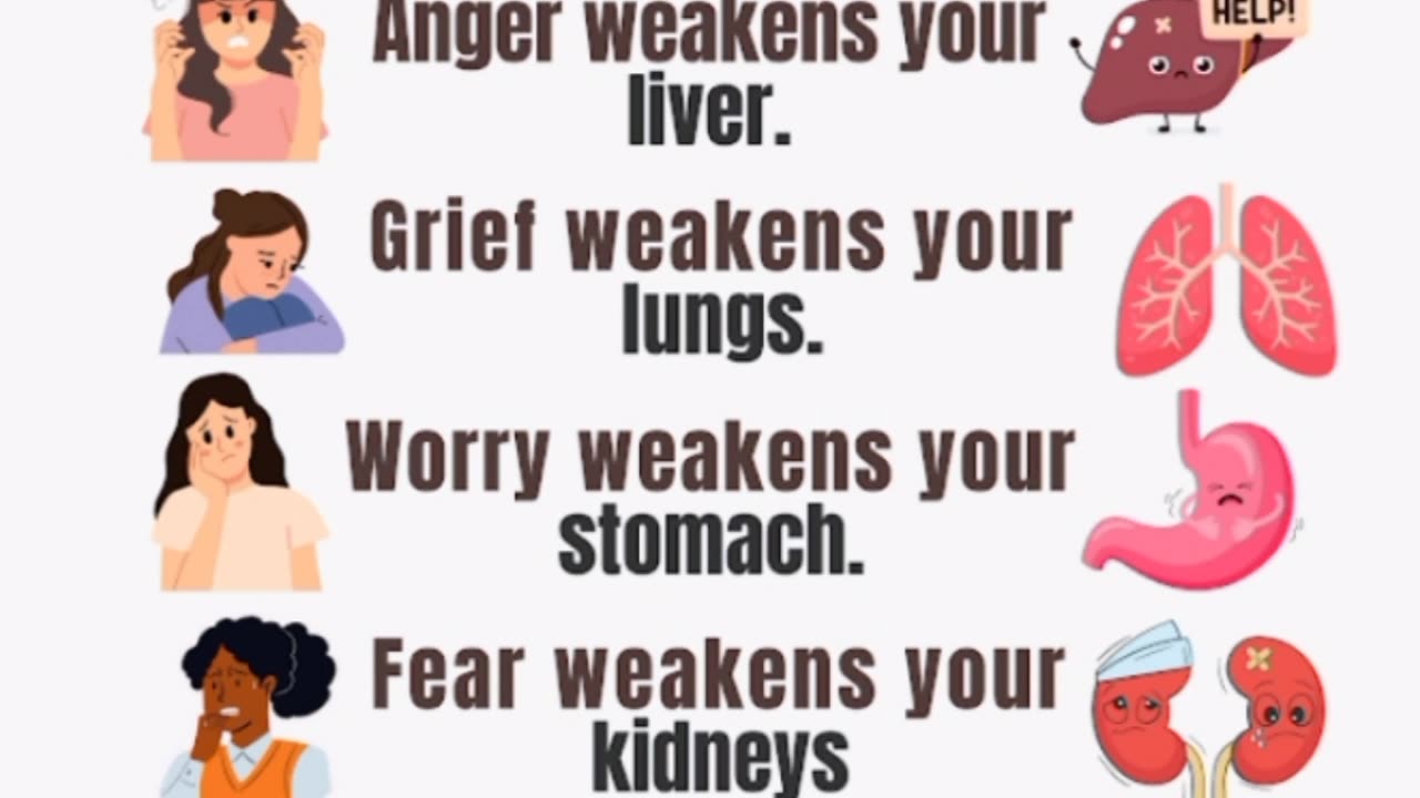 WHAT AFFECTS YOUR HEALTH - DID YOU KNOW ?