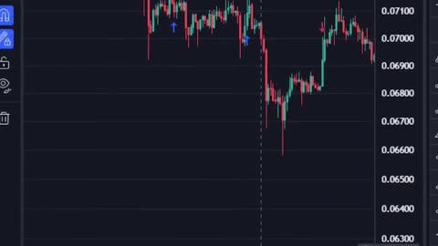 How Much I Make Per Week Trading Crypto!