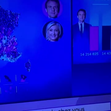 Rigged Election: The moment before the final result (Macron Lost)