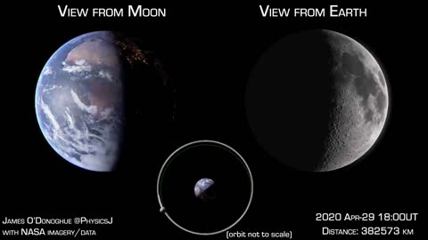 How Earth look from the Moon / how moon look from the Earth