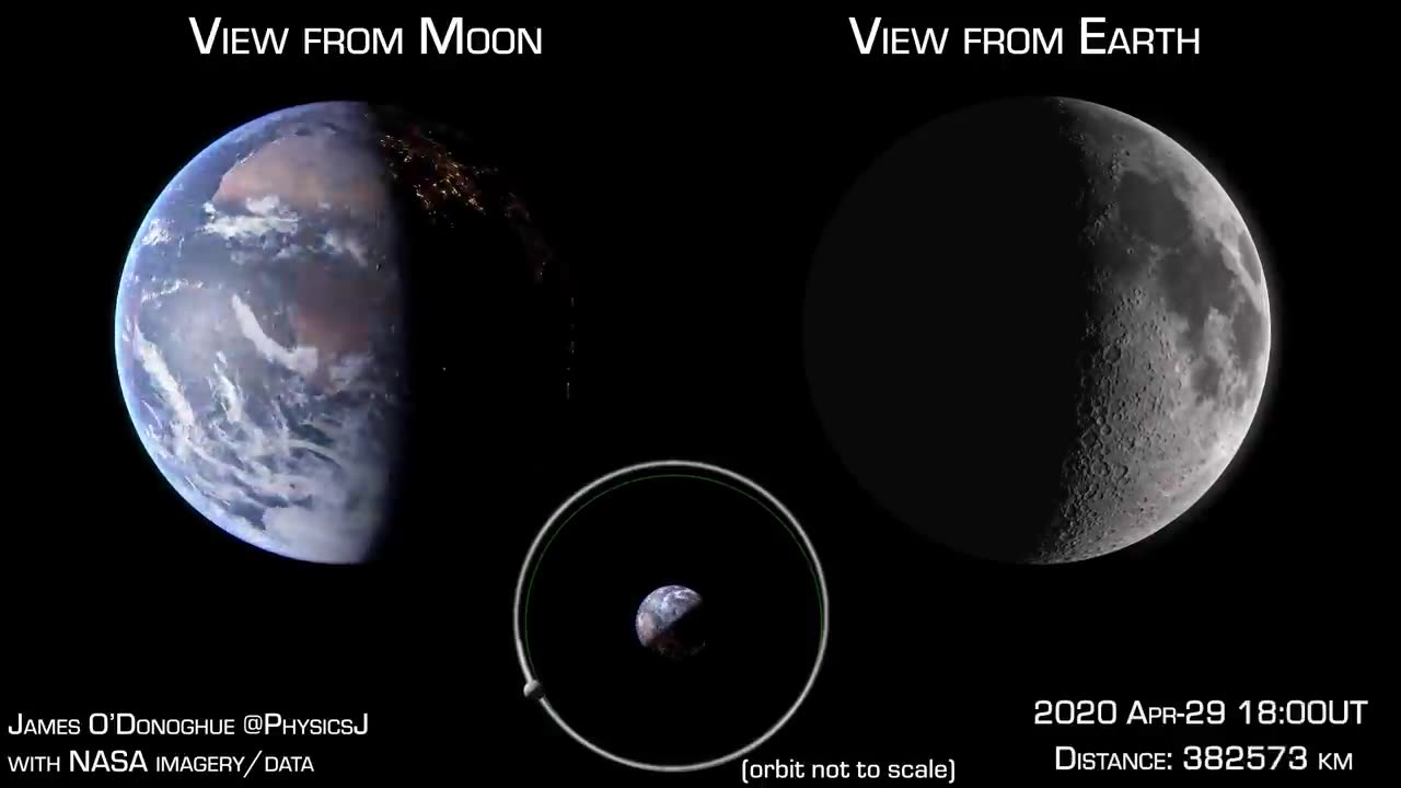 How Earth look from the Moon / how moon look from the Earth