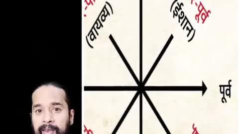 #vastu इस दिशा मे ❌भूल से भी सिर रख कर ना सोये 🛌 Amazing Facts Video 😱 #ytshorts #shorts