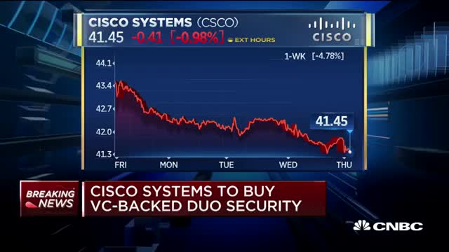 Cisco Systems to buy VC-backed Duo Security