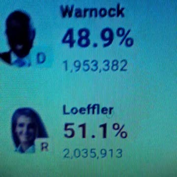 INTERNATIONAL WIDE ELECTION FRAUD VOTING MACHINE CRIME, GEORGIA RUNOFF SHAM ELECTION CRIME 85