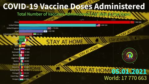 it's a Pandemic in Year 2024 Original By José Raúl Pérez Martínez