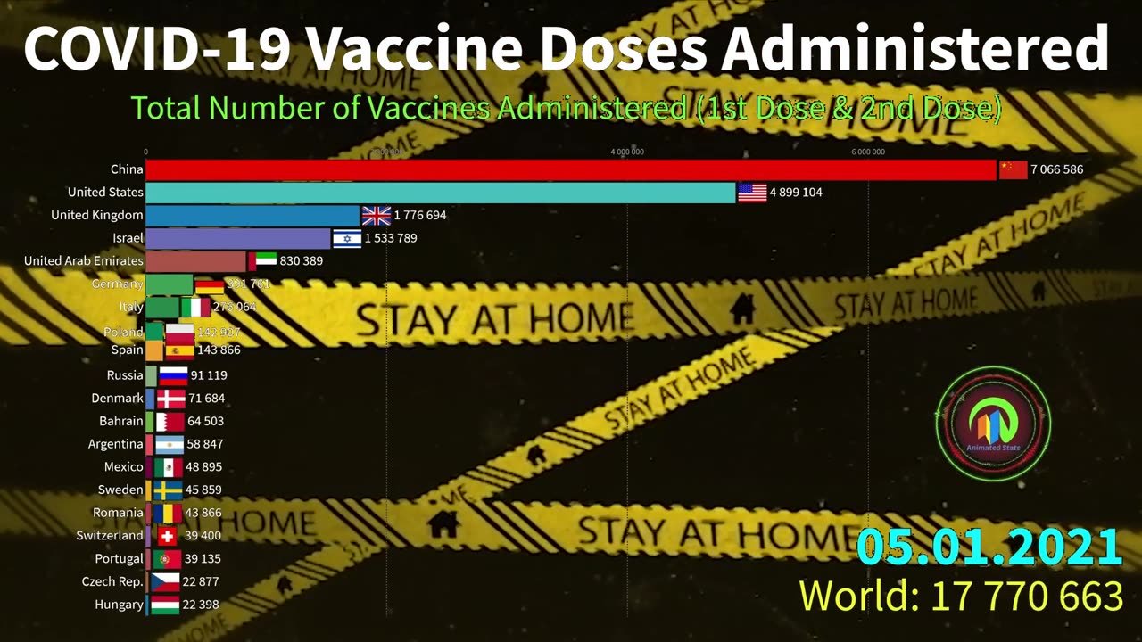 it's a Pandemic in Year 2024 Original By José Raúl Pérez Martínez