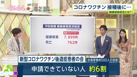 予防接種被害者救済制度 NHK福岡