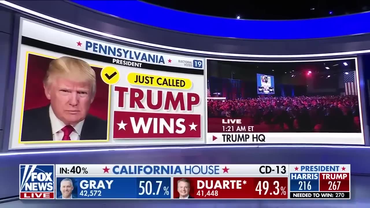 Relive Trump’s historic win as it unfolded on Fox News