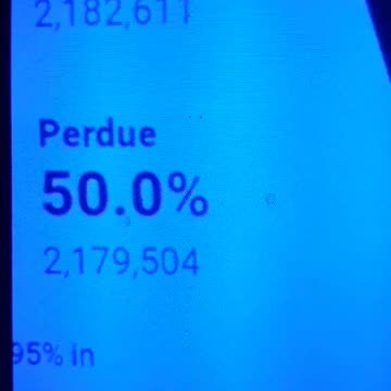 INTERNATIONAL WIDE ELECTION FRAUD VOTING MACHINE CRIME, GEORGIA RUNOFF SHAM ELECTION CRIME 197