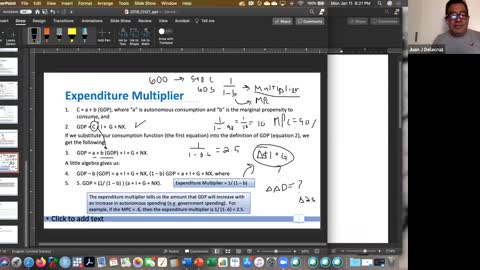 Video Class Spending