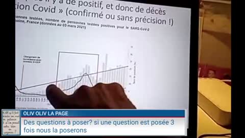 Témoignage rare d un médecin sur le vaccin et les masques anti COVID